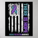Search for semi posters Adhd