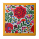 Search for day of the dead tiles Trivet