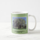 Search for consume mugs Consumer goods and services