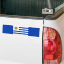 Search for uruguay Maldonado