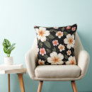 Search for black and white flower drawing cushions Pattern