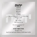 Search for yahweh art Christian