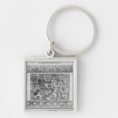 Search for quilling key rings School