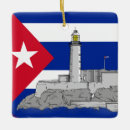 Search for cuba christmas tree decorations Cuban flag