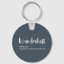 Search for wanderlust key rings Travel