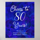 Search for 80th birthday posters Welcome