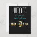 Search for native american wedding invitations Mexican