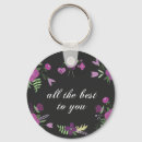Search for best wishes key rings Text