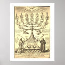 Search for martin luther and reformation posters Lutheranism