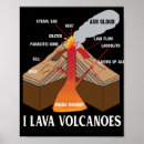 Search for magma posters Lava