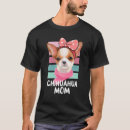 Search for chiwawa Pets