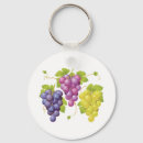 Search for red grape key rings Food