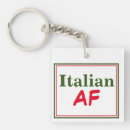 Search for italian key rings Green