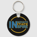 Search for innovative key rings Innovation