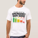 Search for emergency room tshirts Job