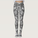 Search for william morris clothing Pattern