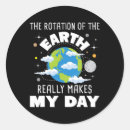 Search for rotation stickers Science