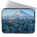 Search for fuji electronics Landscape
