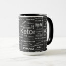Search for intermittent mugs Keto