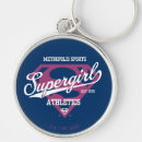 Search for metropolis key rings Super hero