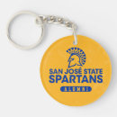 Search for spartan key rings Lets go