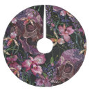 Search for skull tree skirts Halloween