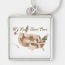 Search for ancestry key rings Ancestors