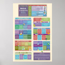 Search for booklover posters Reading