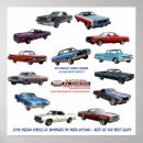 Search for ss 396 art Chevy