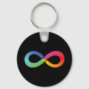 Search for whatever key rings Lifestyle