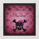 Search for pink skull birthday invitations Black