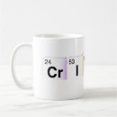 Search for articles mugs Jesus