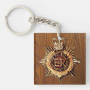 Search for police key rings British