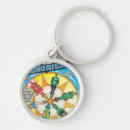 Search for issues round key rings Comic