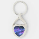 Search for galaxy key rings Purple