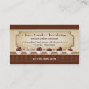 Search for candy maker business cards Confections
