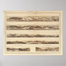 Search for panoramic views Lithographed