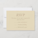 Search for event rsvp cards Reply