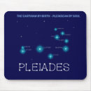 Search for formats mouse mats Star formation