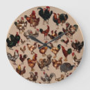 Search for chicken breeds posters Chickens