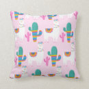 Search for cactus nursery decor Desert