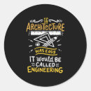 Search for architect funny builder