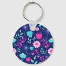 Search for pink leaf round key rings Modern