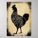 Search for chicken decor posters Cow