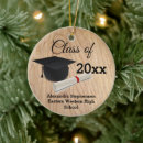 Search for diploma christmas tree decorations Mortarboard