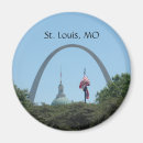 Search for gateway magnets Missouri