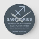 Search for zodiac signs clocks Unique