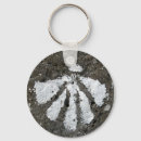Search for pilgrim key rings Shell
