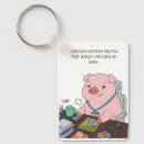 Search for mail key rings Humor