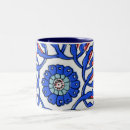 Search for iznik ceramics mugs Ottoman